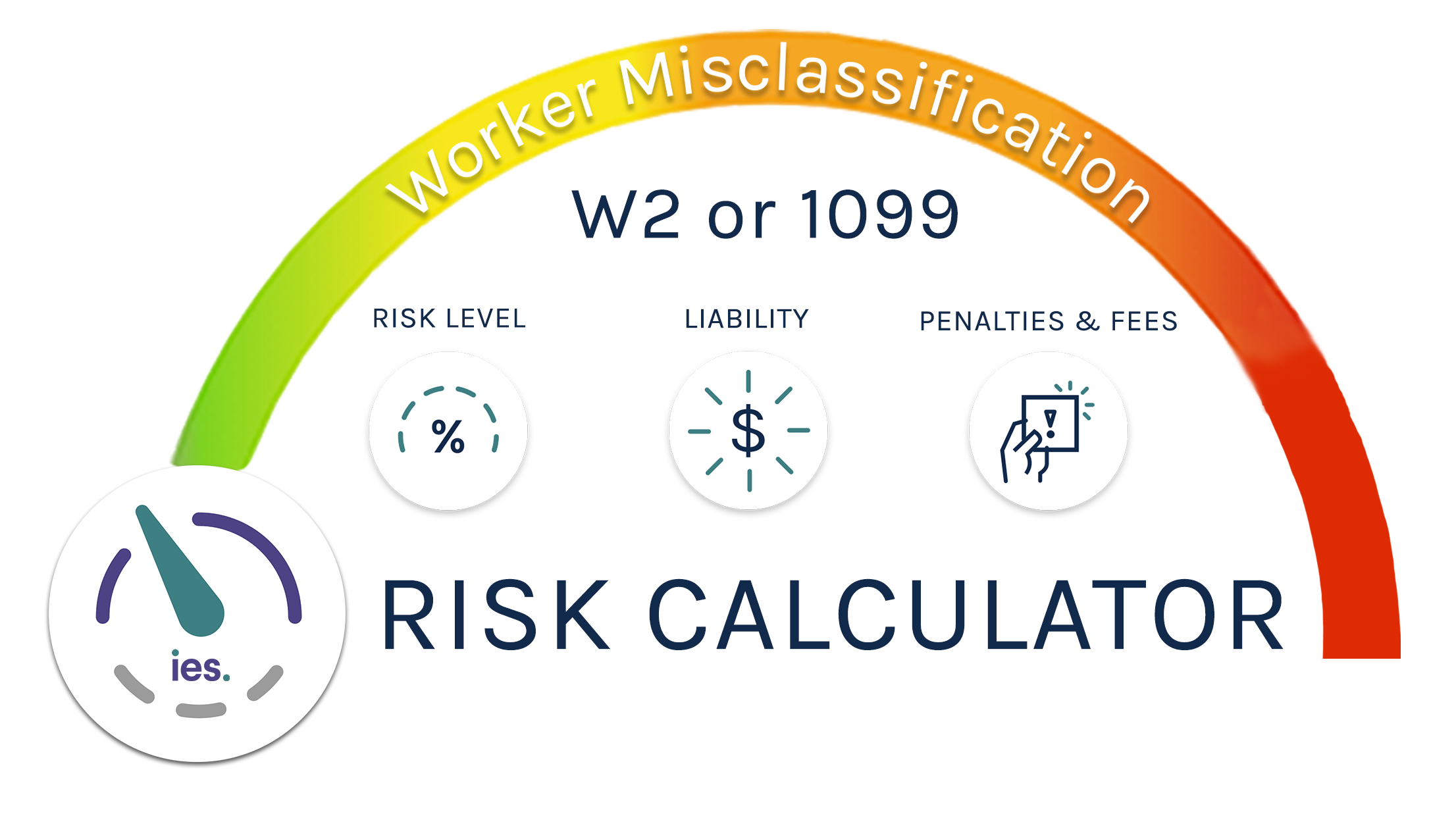 Icoontje Risicocalculator