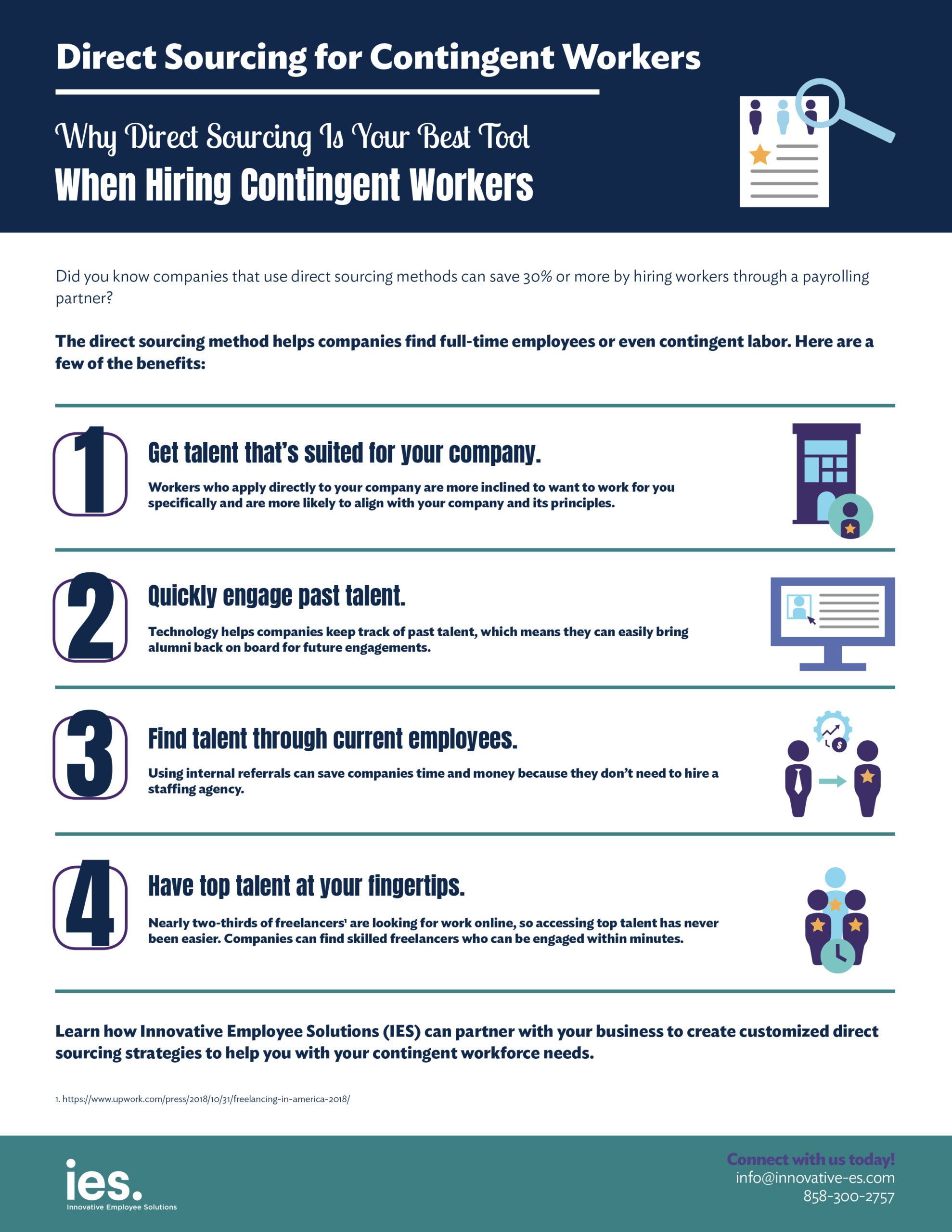 IES Infographic - Why Direct Sourcing Is Your Best Tool When Hiring Contingent Workers
