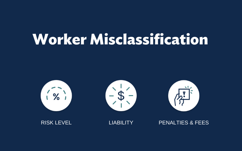 1099 Employee Misclassifications — Are You at Risk_ 800x500 Blog
